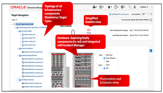 Oracle Enterprise Manager 13c oem2 www.fatihtufekcioglu.com